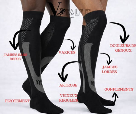 Finies les jambes lourdes & douloureuses — ressentez la différence dès le 1er jour